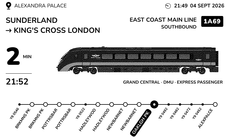 A Grand Central DMU working Sunderland to King's Cross London on the East Coast Main Line, with its position marked on a diagram of the line.